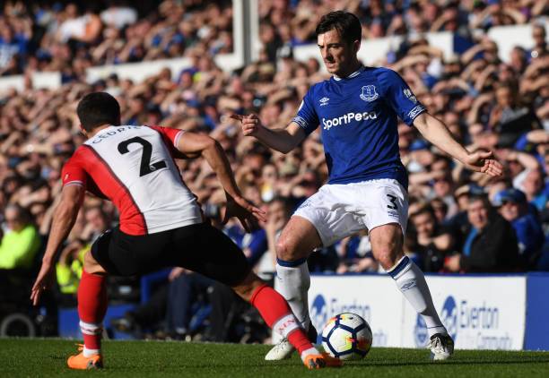 不可否认 不可否认